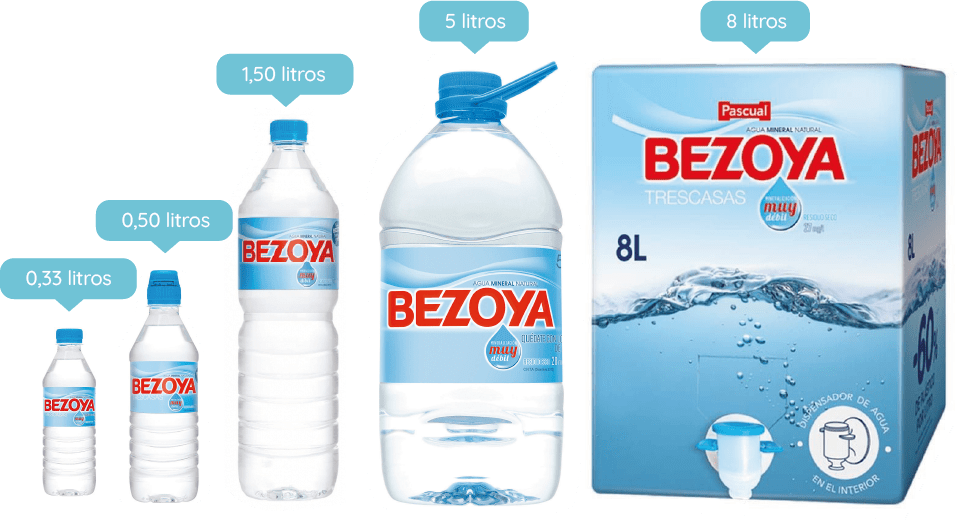 Bezoya - Agua Mineral Natural, Agua de Mineralización muy Débil